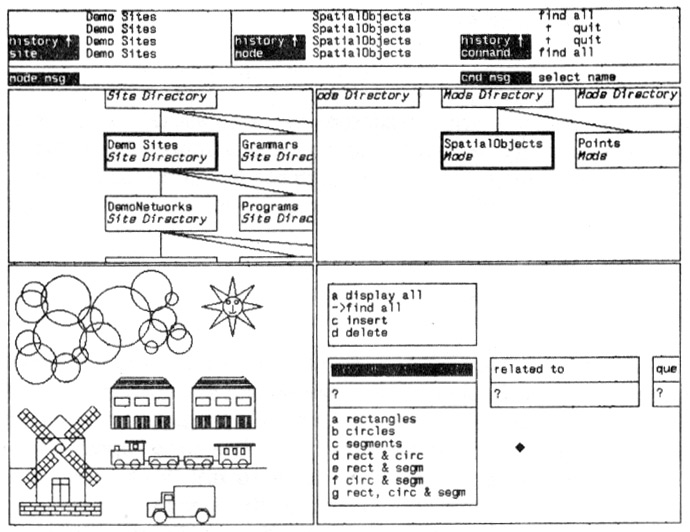 Bildschirmaufteilung im XS-1 mit den universellen Befehlen im Befehlsfenster. Quelle: Stelovsky 1982, 16.