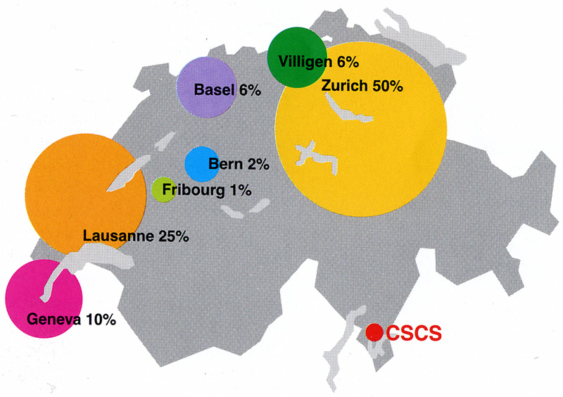 Geografische Verteilung der CSCS-Benutzer, 1992. Quelle: CSCS Jahresbericht 1993, 10.