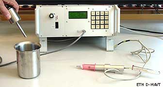 Fig.4: Dynamisches Viskosimeter zur raschen Bestimmung der Viskosität einer Flüssigkeit