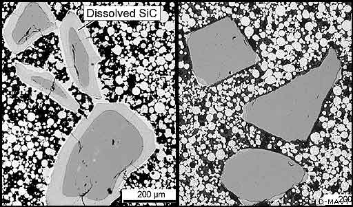 SiC particles in a Ni-Alloy matrix; left: unprotected, right: coated with 1 m Al2O3 diffusion barrier